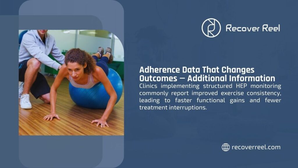 Female patient performing plank exercise on stability ball with physical therapist guidance, illustrating how structured home exercise program monitoring improves adherence and accelerates functional recovery outcomes.