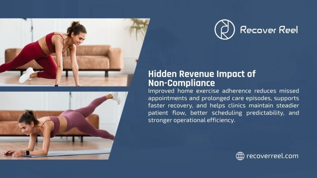 Female performing home exercises in residential setting, illustrating how improved exercise adherence reduces missed appointments, supports faster recovery, and strengthens clinic operational efficiency and revenue.