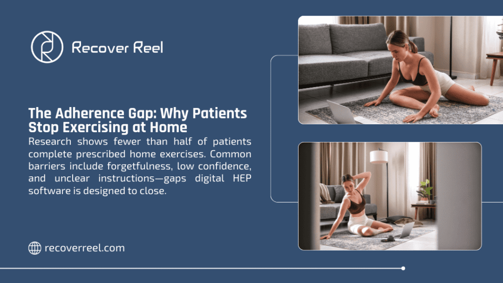 Women performing home exercises on living room floor with laptop, illustrating adherence gap where patients struggle to complete prescribed physical therapy exercises.